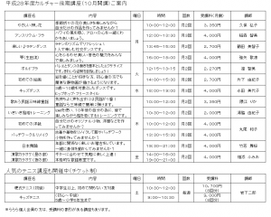 カルチャー後期講座（詳細）